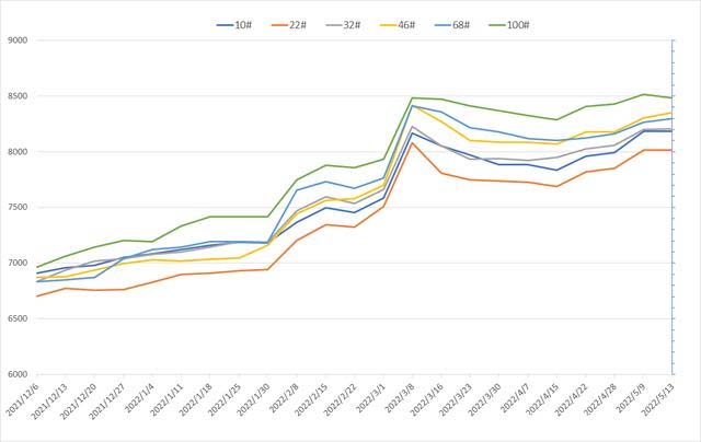 2022061549194917.jpg 2022061549194917.jpg